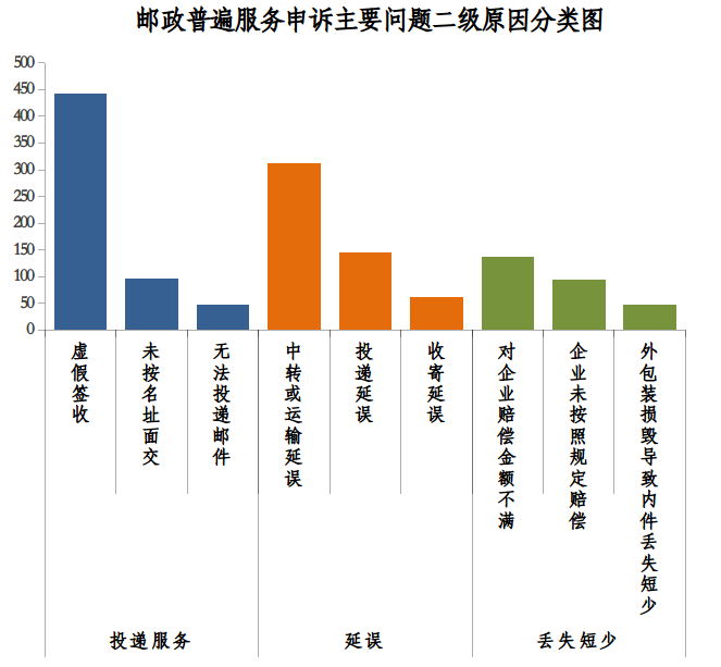图片1通告 图片1通告