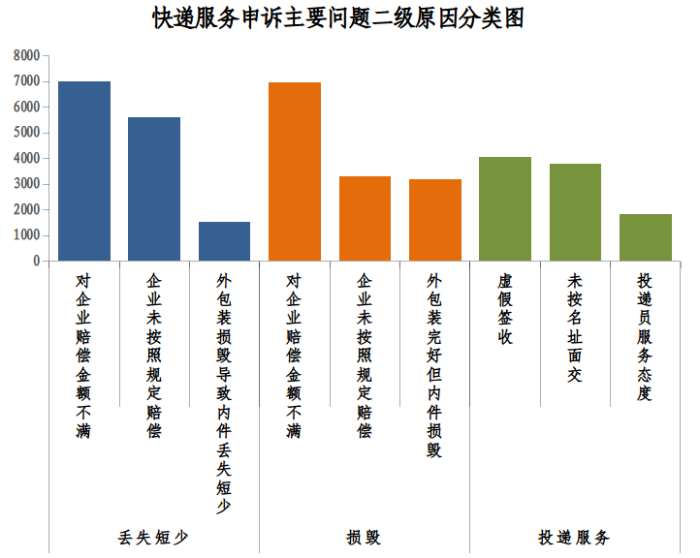 图片2通告 图片2通告
