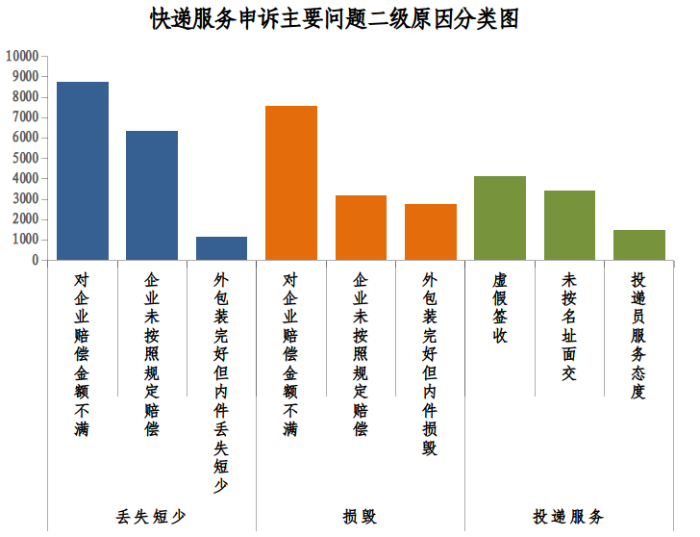 图片2通告
