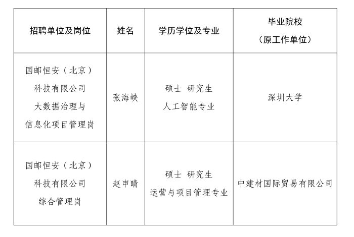 公示表格1 公示表格1